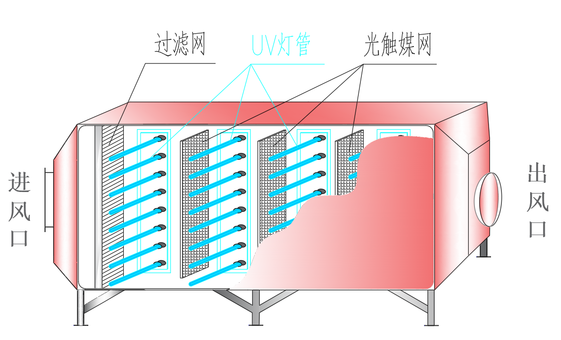&#20061;&#28216;&#28216;&#25103;&#23448;&#32593;&#45;&#20061;&#28216;&#65288;&#20013;&#22269;&#65289;